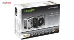 پاور گرین 430 وات مدل GP430A-EUD
