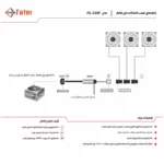 کیس کامپیوتر فاطر مدل FATER FG-530P