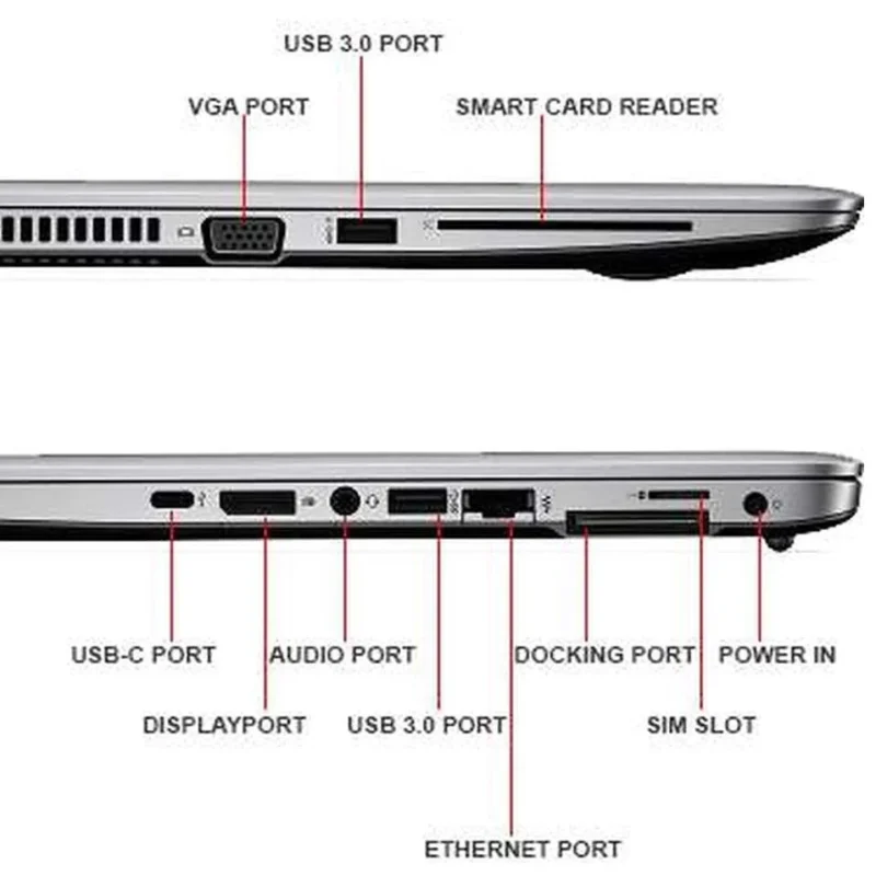 لپ تاپ اچ پی استوک HP G4 850 i7-7