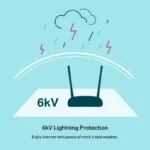 مودم روتر VDSL/ADSL تی پی لینک مدل TD-W9960 - تصویر 6