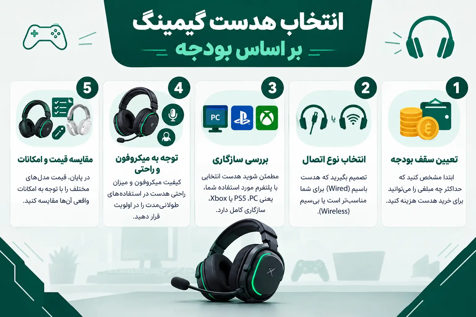 انتخاب هدست گیمینگ بر اساس بودجه